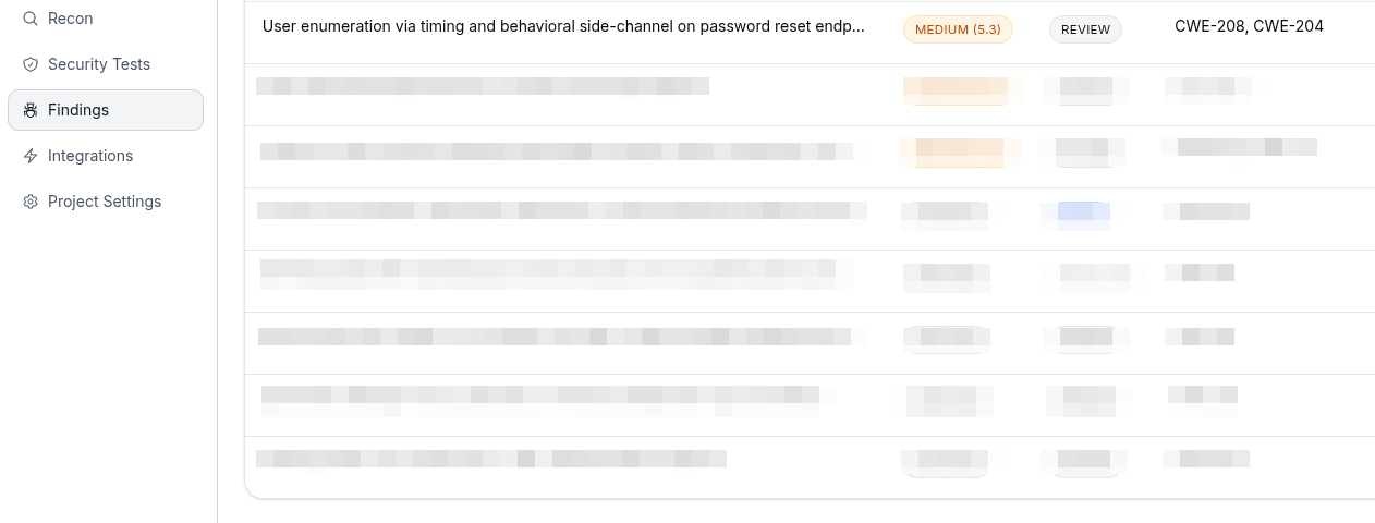 Findings dashboard showing structured vulnerability reports with severity and status