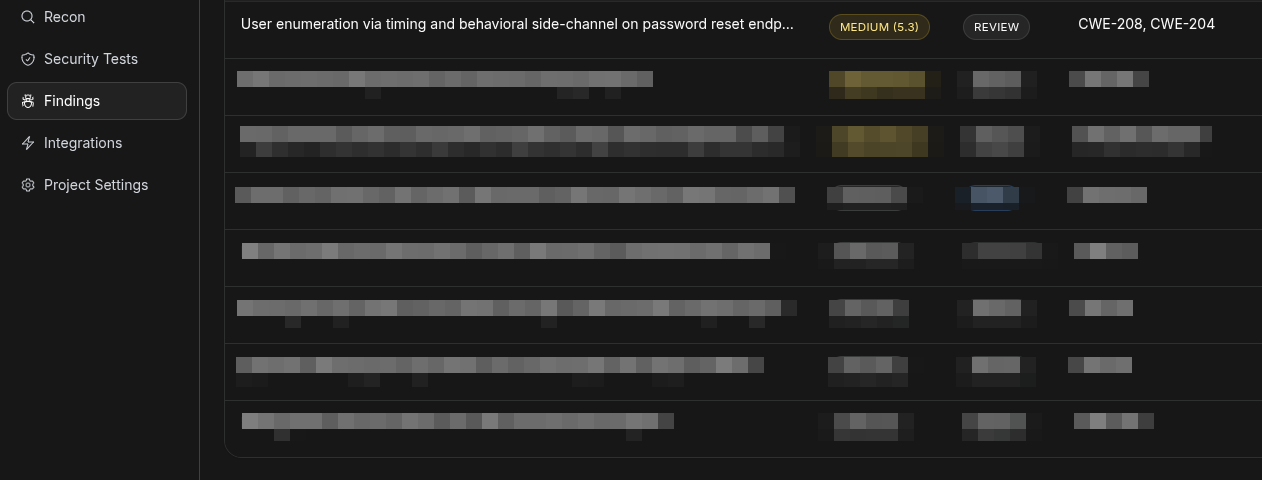 Findings dashboard showing structured vulnerability reports with severity and status